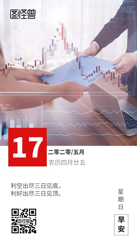 5月17日简约股票日签