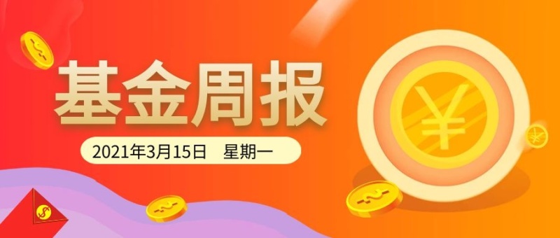 创意简约金融基金周报