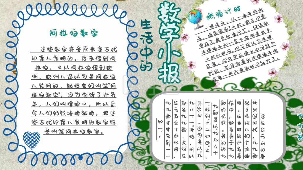 绿色卡通生活中的数学卡通小报