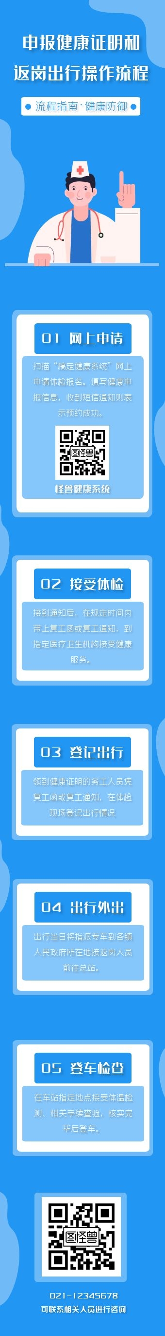 申请流程操作指南健康医疗H5长页模板 申请流程操作指南健康医疗H5长页模板