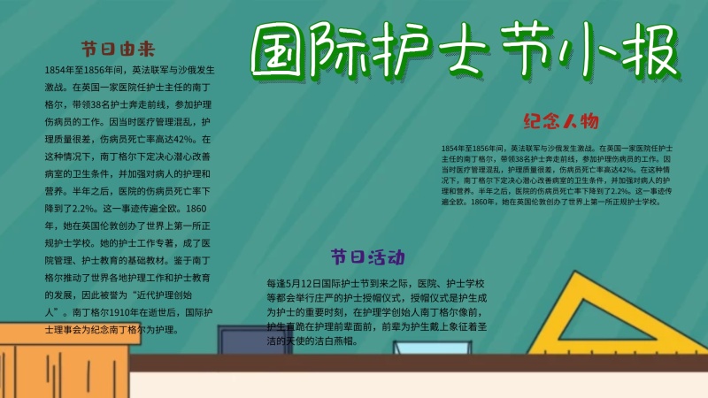 5月12日国际护士节卡通漫画风手抄报