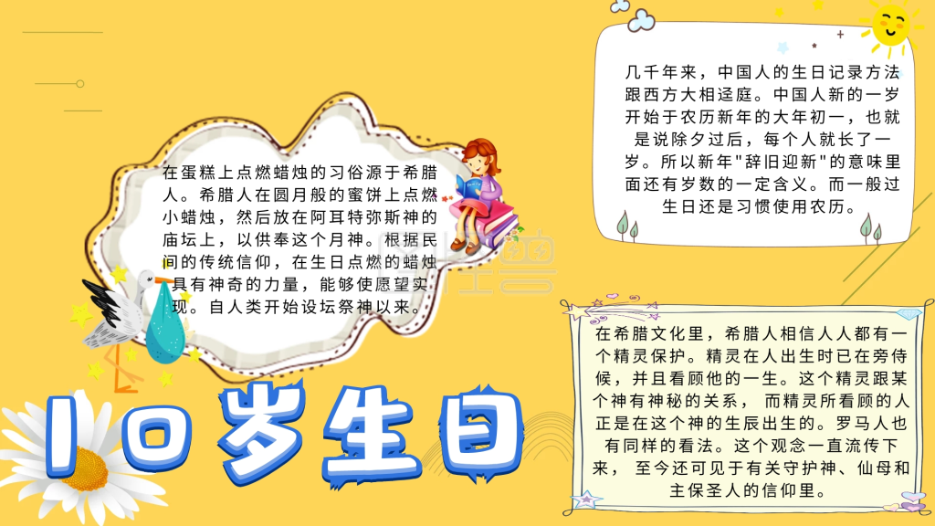 简约宣传10岁生日手抄报