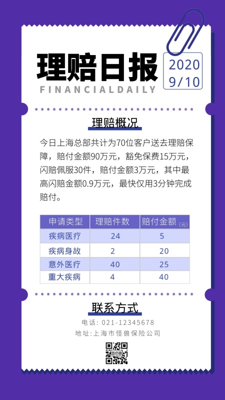 理赔日报表格手机海报