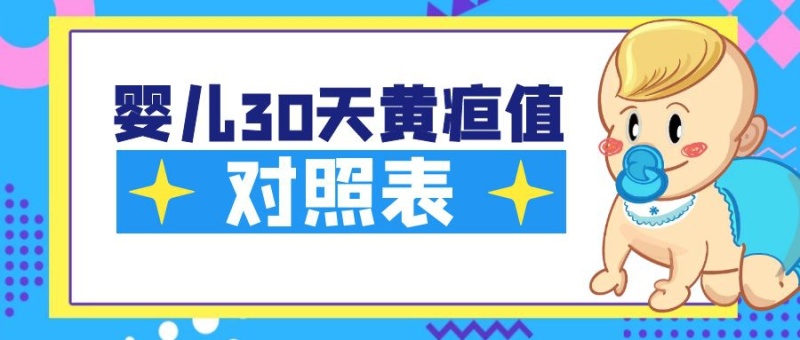 婴儿30天黄疸值对照表公众号封面首图