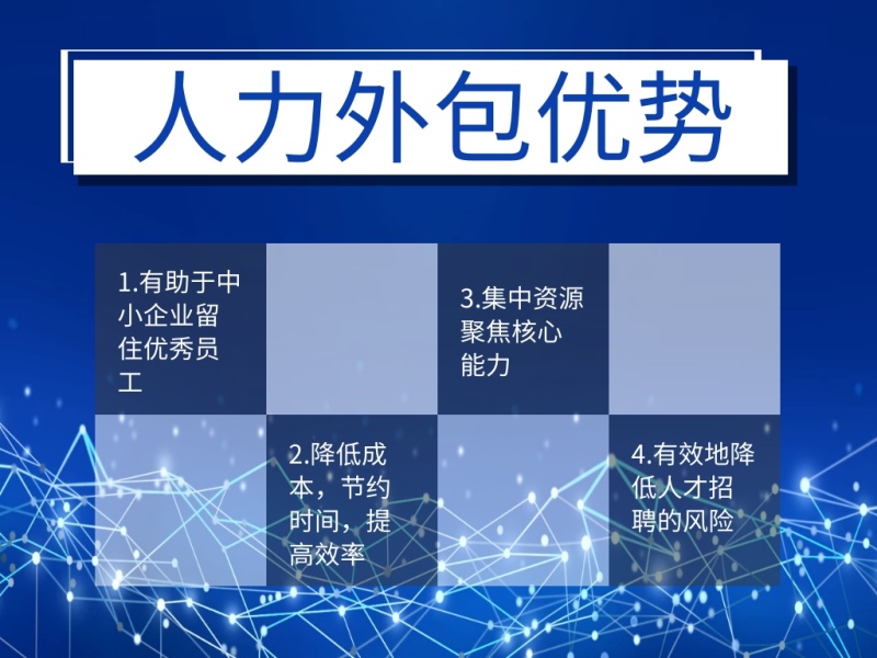 人力外包优势人才蓝色商务公众号配图