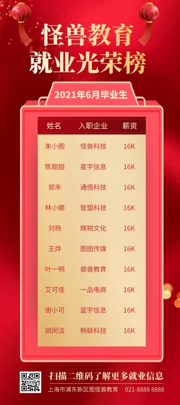 就业光荣榜展架