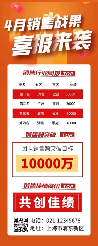销售力量排行榜表格长图海报