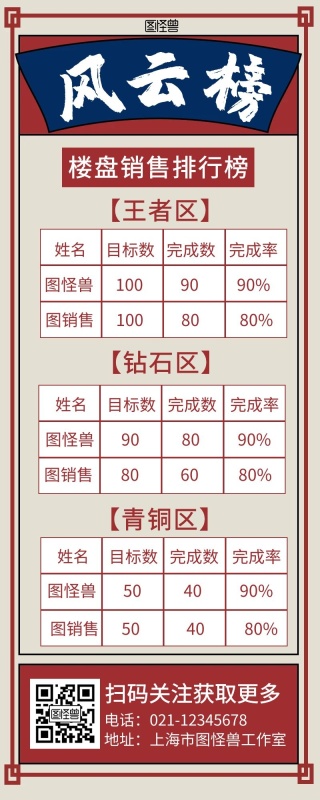 排行榜销售榜表格创意营销长图