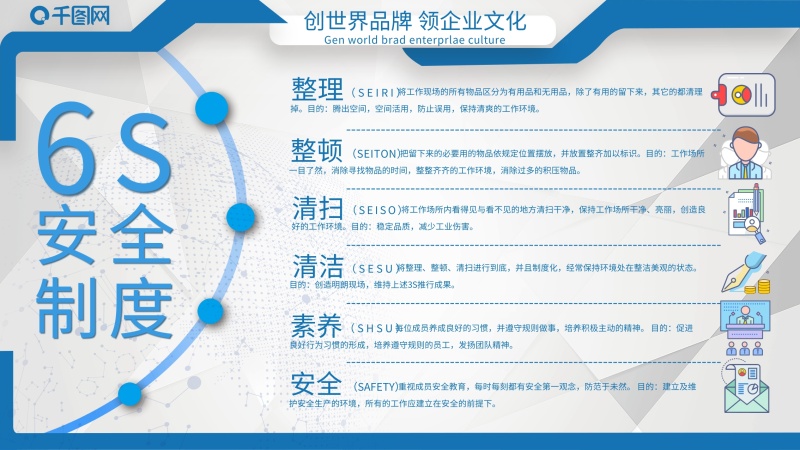 6s管理图片
