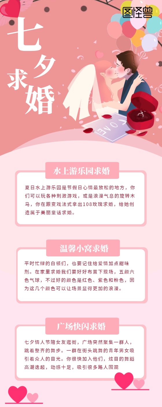 七夕求婚总攻略