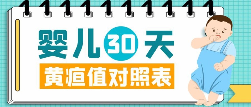 婴儿黄疸值对照表蓝色公众号封面首图