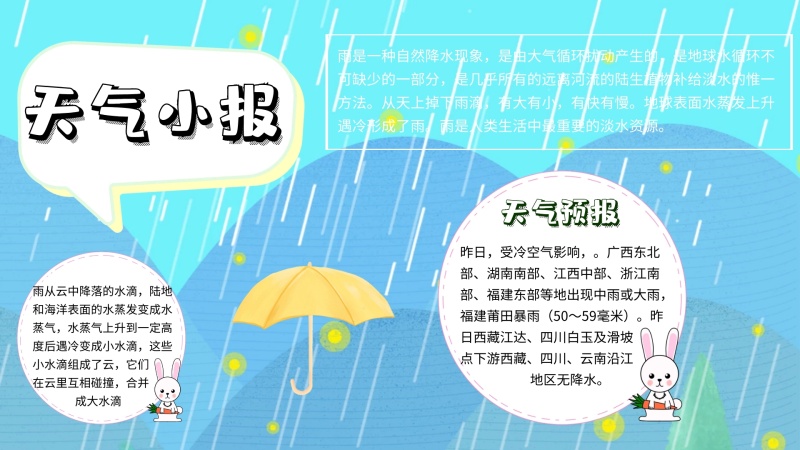 天气小报模板卡通手抄报