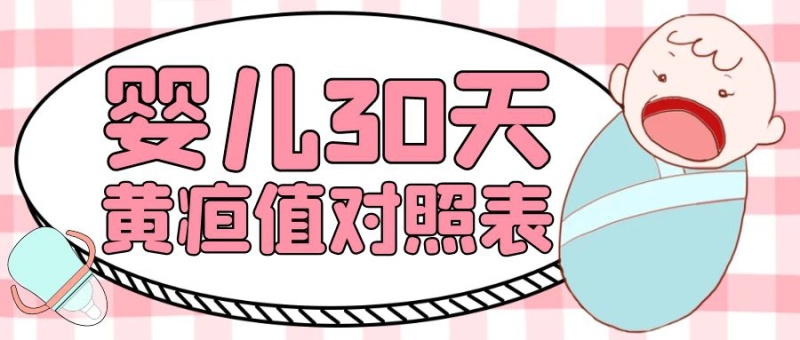 婴儿30天黄疸值对照表粉色公众号封面