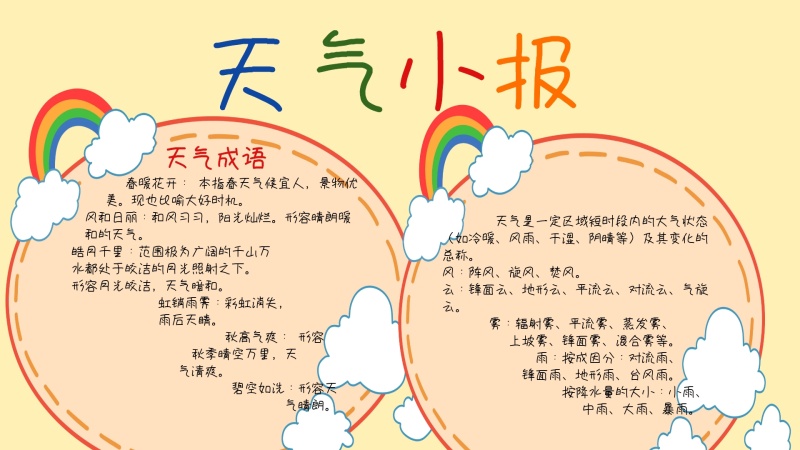 春夏秋冬天气小报手抄报
