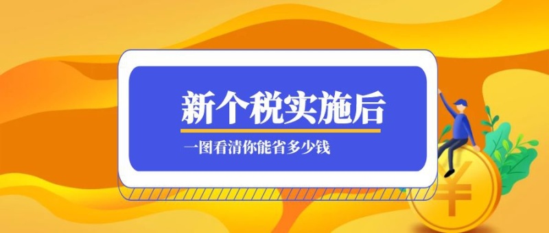 新个税实施后 一图看清你能省多少钱 蓝色