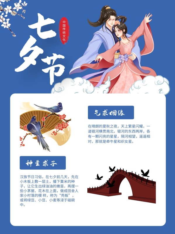 蓝色复古中国传统文化七夕节习俗小红书封面