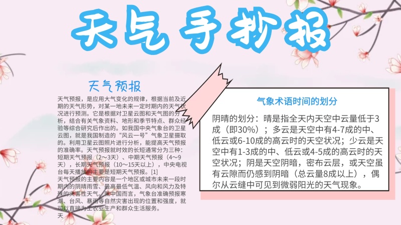 天气卡通简约手抄报