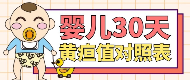 婴儿30天黄疸值对照表公众号封面