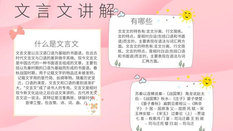 手抄报文言文宣传讲解