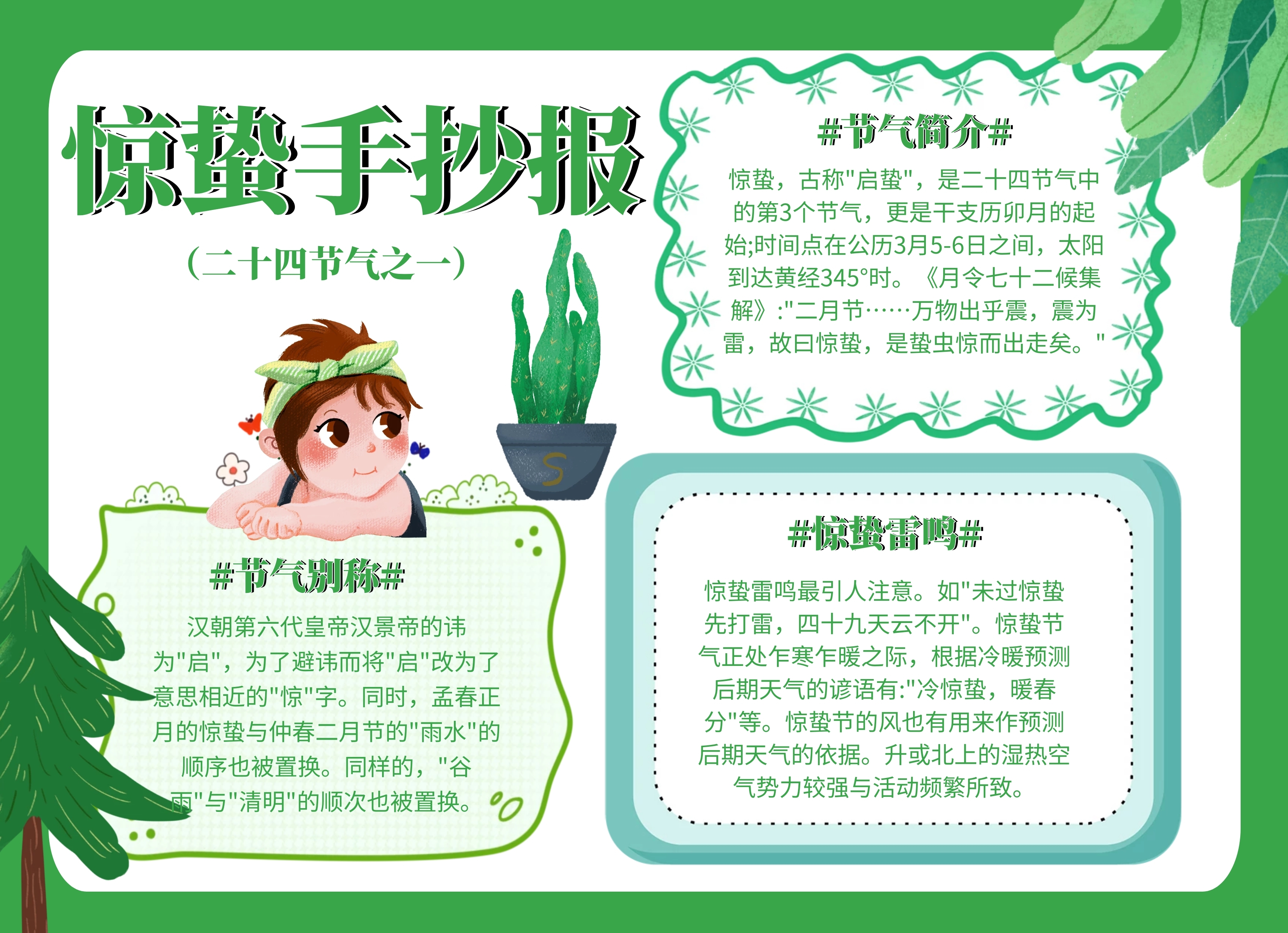 卡通惊蛰科普文艺绿色手抄报