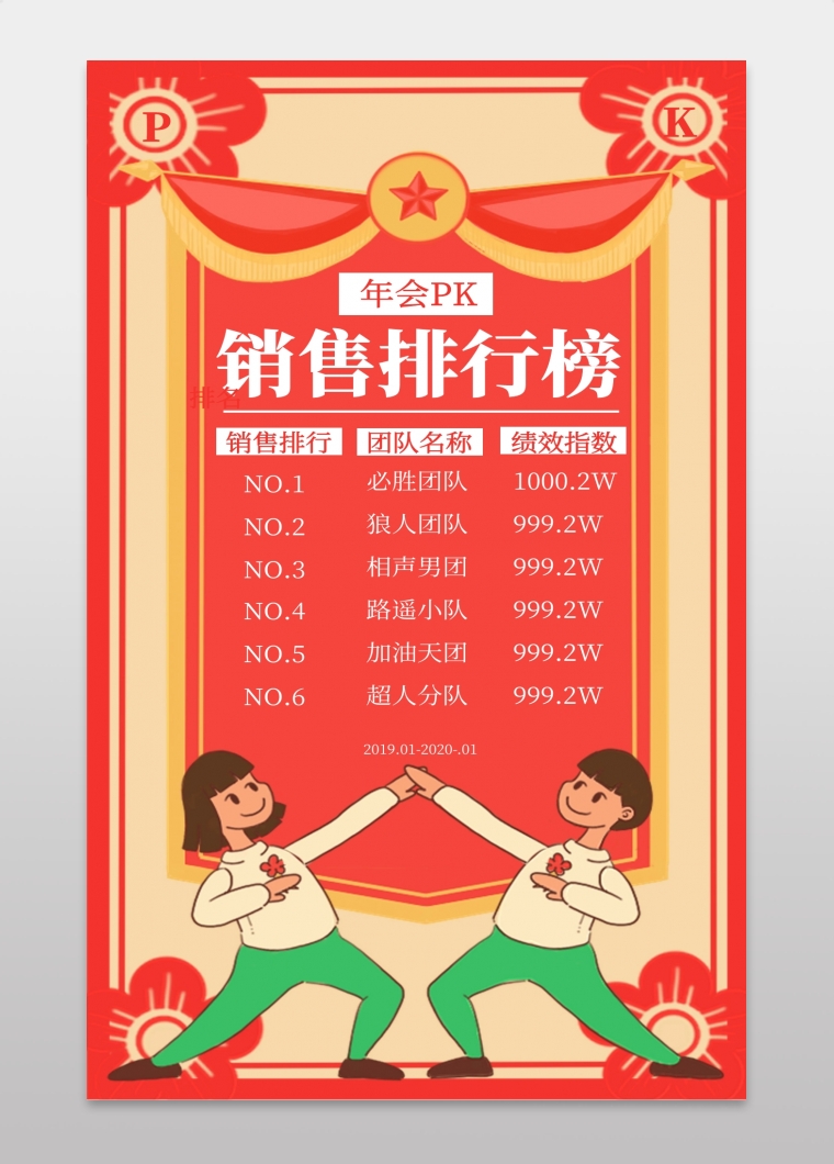 《复古风年会销售pk宣传手机海报 》在线图片设计制作,点击"编辑"按钮