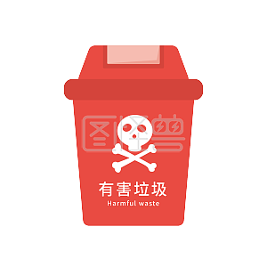 图怪兽原创元素 卡通 垃圾分类 有害垃圾