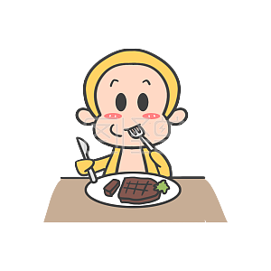 图怪兽原创元素       黄色    卡通     猴子         吃牛排