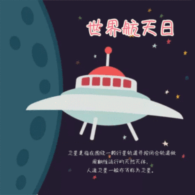 世界航天日动态GIF模版