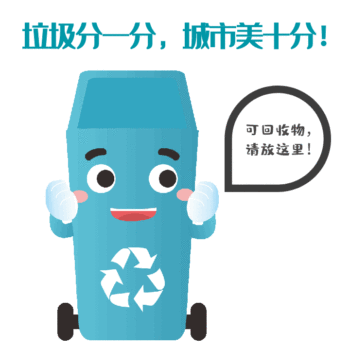 gif动图模板垃圾分类动态表情包