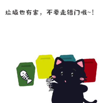 gif动图模板垃圾分类搞怪动态表情包
