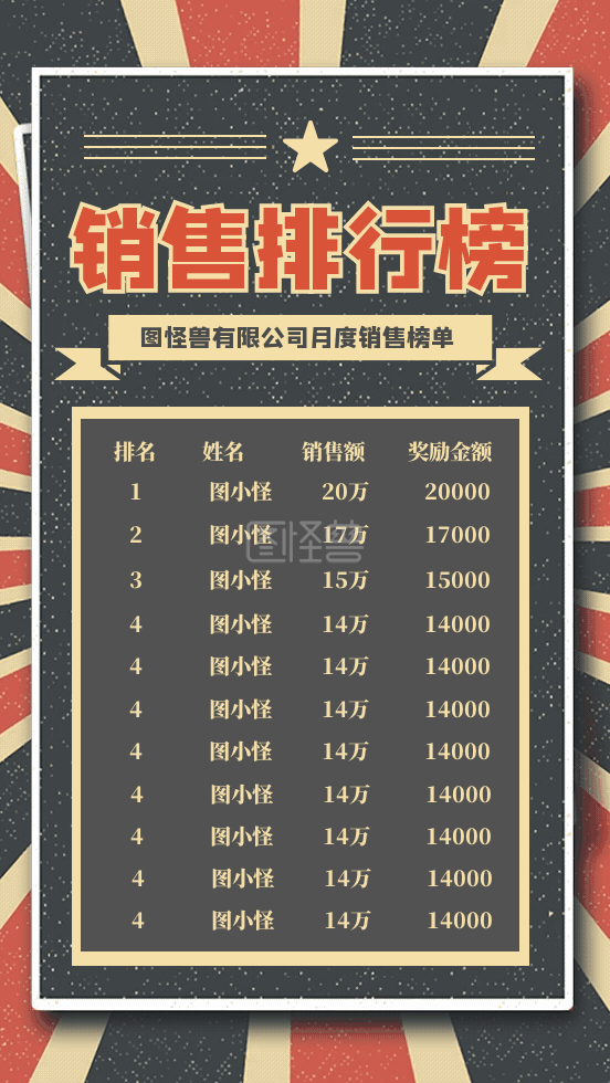 销售排行榜月度排行榜动态gif模板