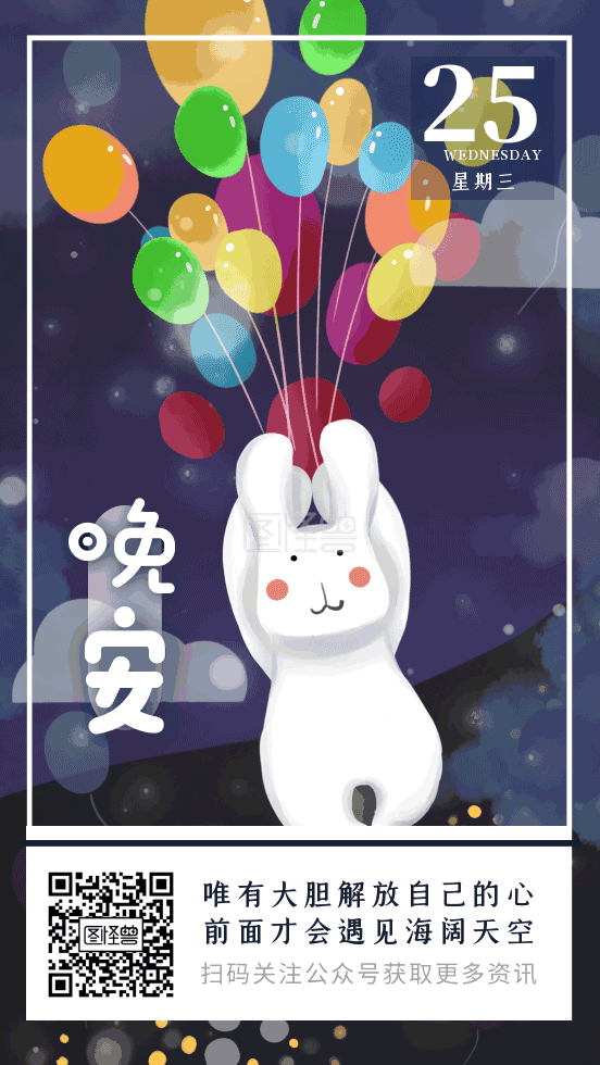 晚安世界-晚安世界兔子气球问候动态GIF模板在线GIF动图制作-图怪兽