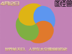 世界航天日风车GIF动态模板