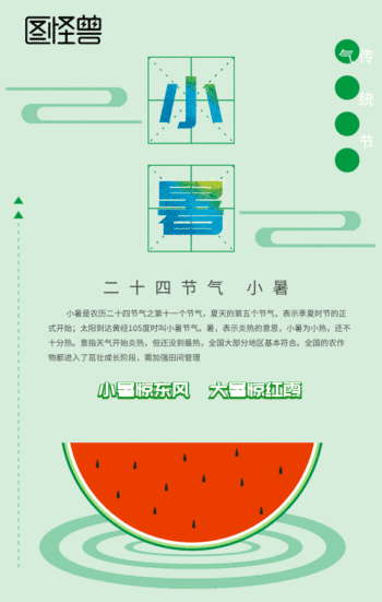 小暑原创gif动画海报