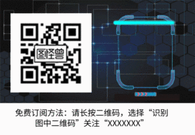动态科技识别动态关注二维码GIF动图模板