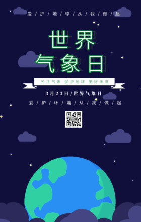 世界气象日爱护地球GIF动图模板手机海报