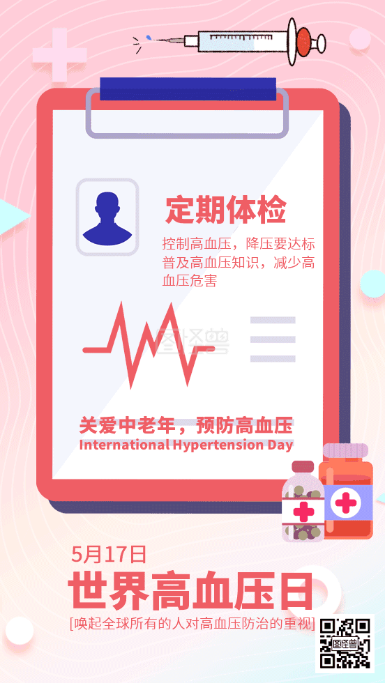 世界高血压日-世界高血压日扁平简约gif动态图在线GIF动图制作-图怪兽