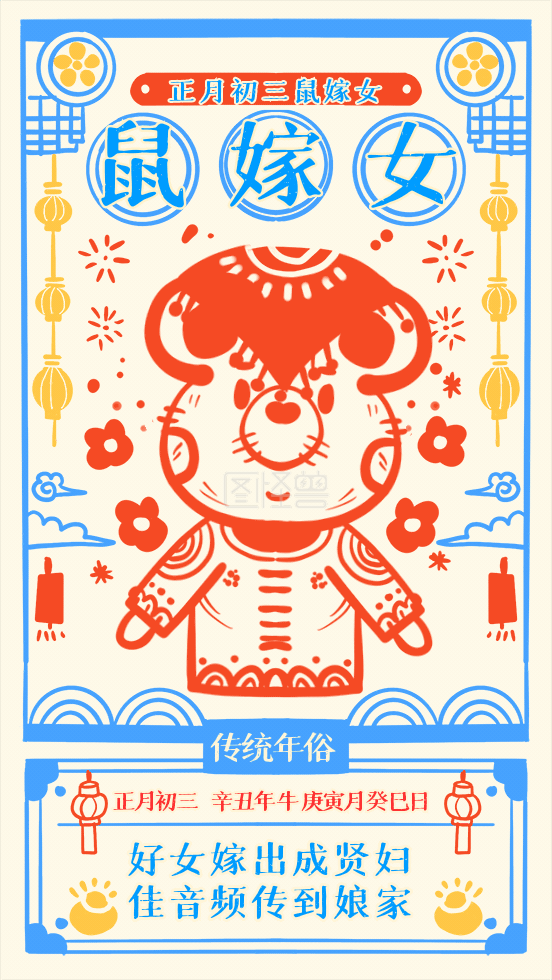 正月初三 正月初三传统年俗习俗动态gif模板 模板图片 图怪兽