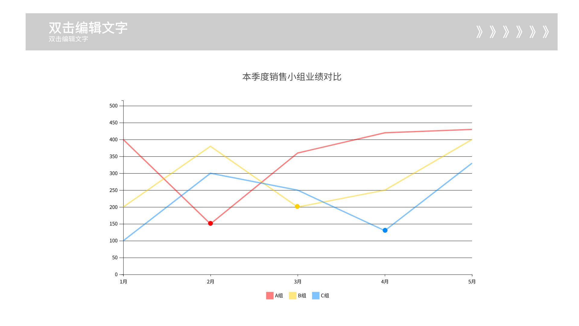 数据比较基础折线图红黄蓝色对比逻辑图表