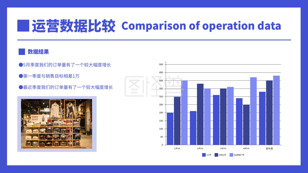 柱状图-数据比较个性柱状图蓝色简约模板PPT模板在线编辑制作下载-图怪兽