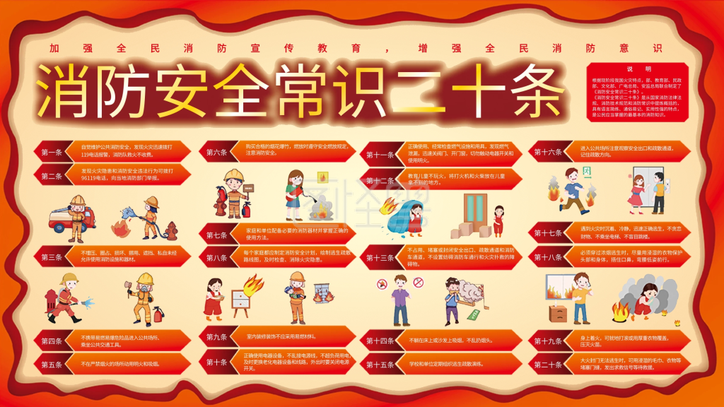 简约风消防安全常识二十条宣传展板