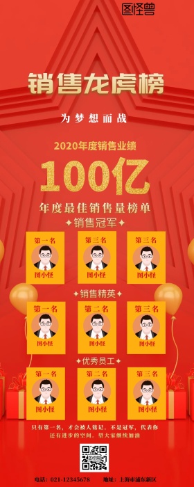  企业业绩排行榜 