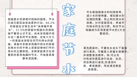 家庭节水小报