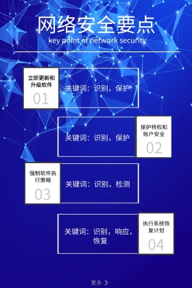 网络安全要点盾牌蓝色商务公众号配图