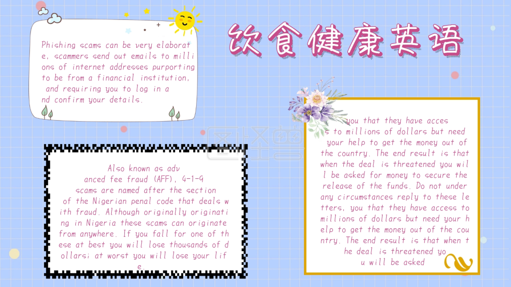 简约宣传饮食健康英语小报