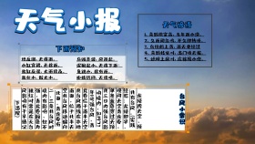 天气类卡通小报