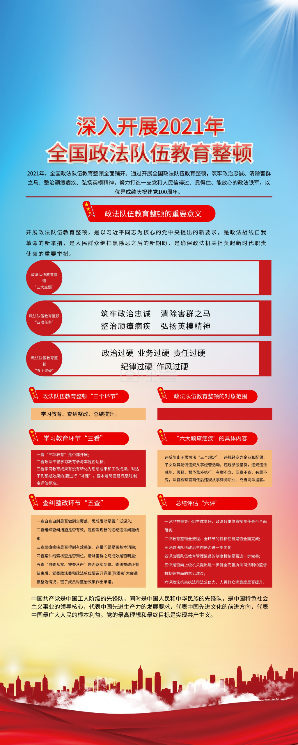 全国政法队伍教育整顿展架