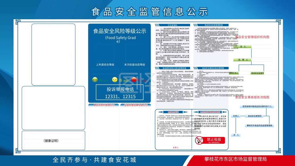 食品安全公示栏