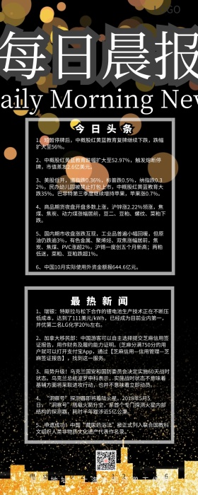 晨报城市欧美紫色大气营销新闻长图