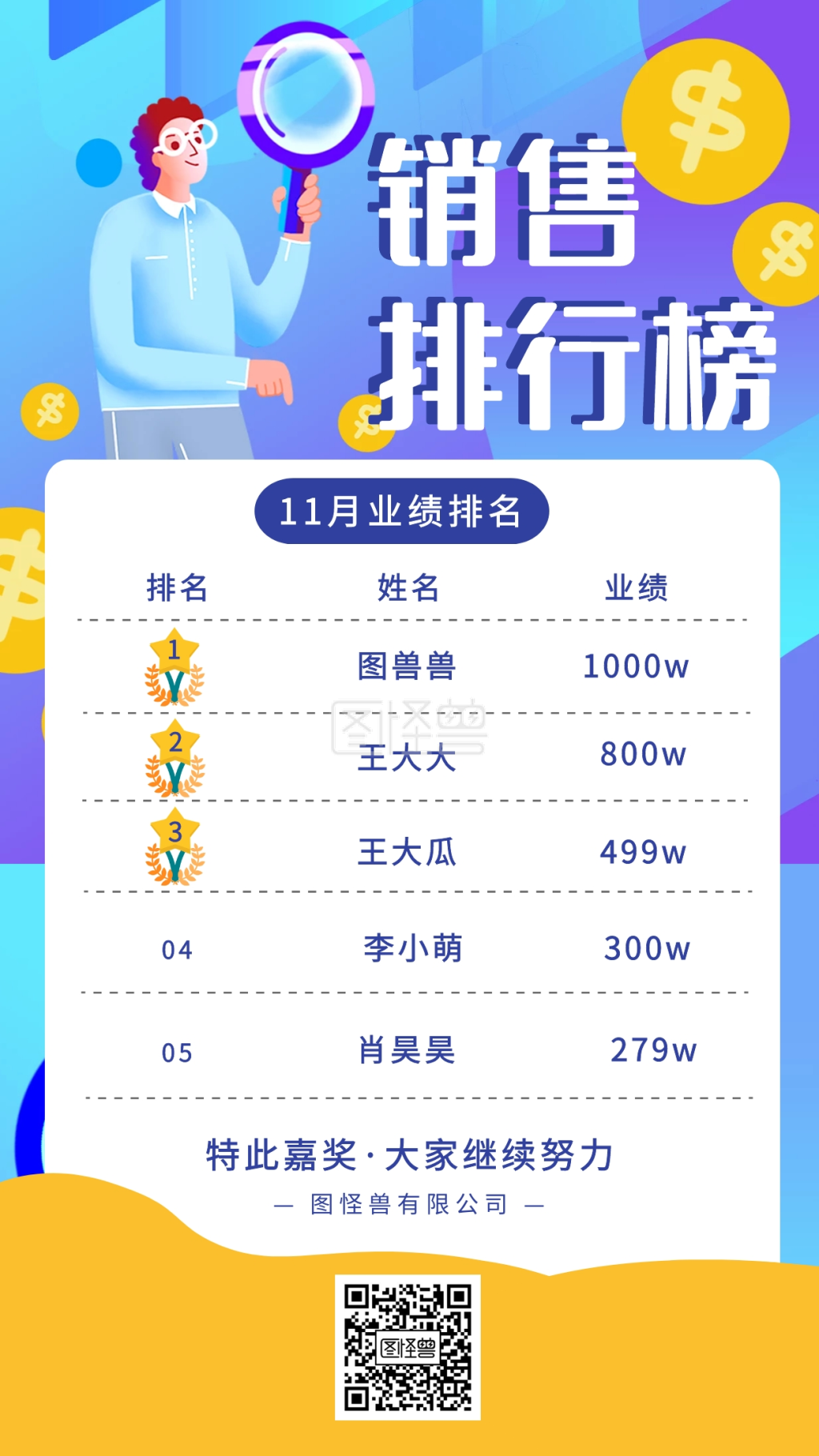 创意蓝色扁平销售喜报排行榜手机海报